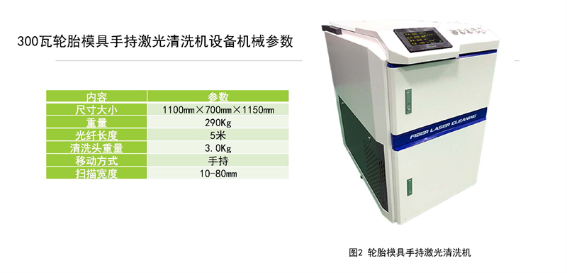 高壓清洗機(jī),進(jìn)口高壓清洗機(jī),高壓清洗機(jī)價格,超高壓清洗機(jī)