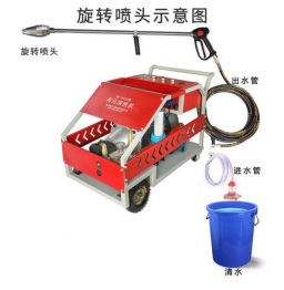 高壓清洗機,進(jìn)口高壓清洗機,高壓清洗機價格,超高壓清洗機