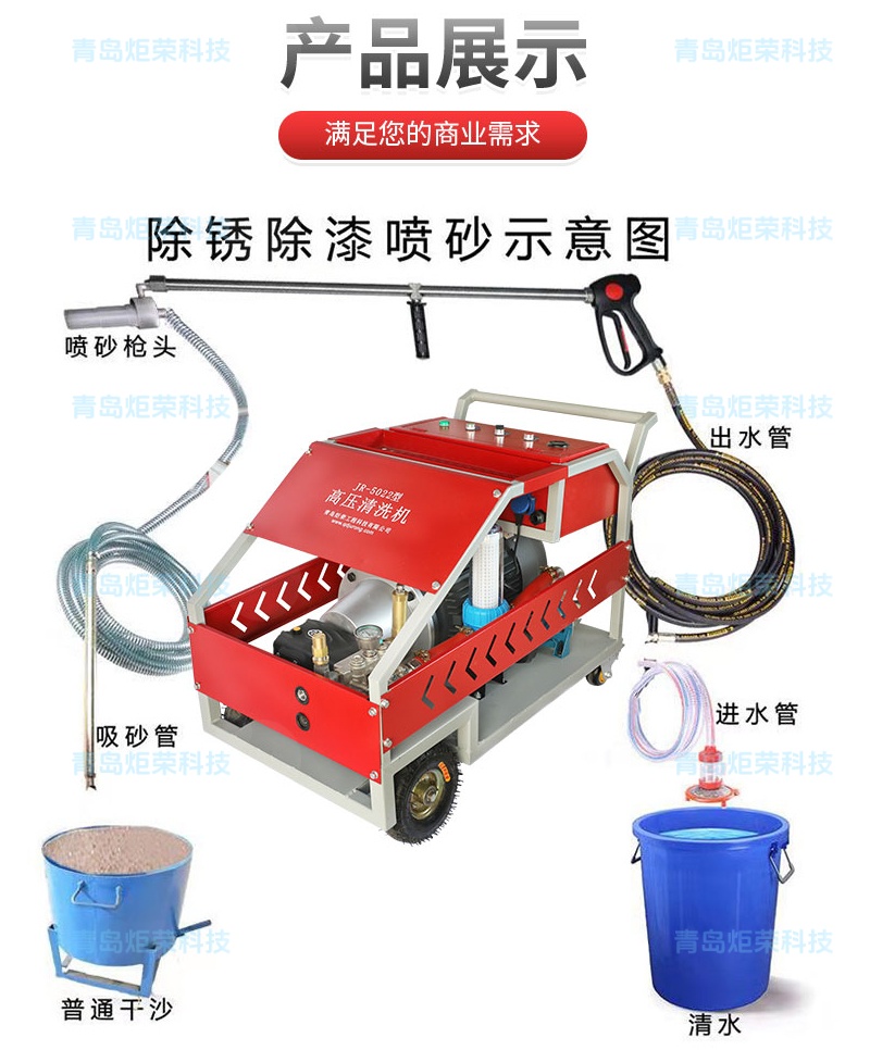 高壓清洗機(jī),進(jìn)口高壓清洗機(jī),高壓清洗機(jī)價格,超高壓清洗機(jī)