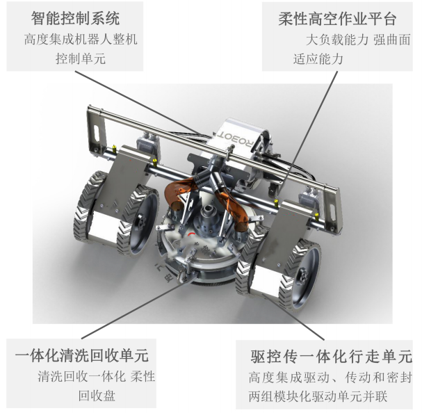 高壓清洗機,進口高壓清洗機,高壓清洗機價格,超高壓清洗機