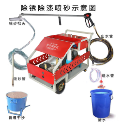 500bar高壓清洗機(jī)搭載不同的噴頭可清洗不同目標(biāo)物